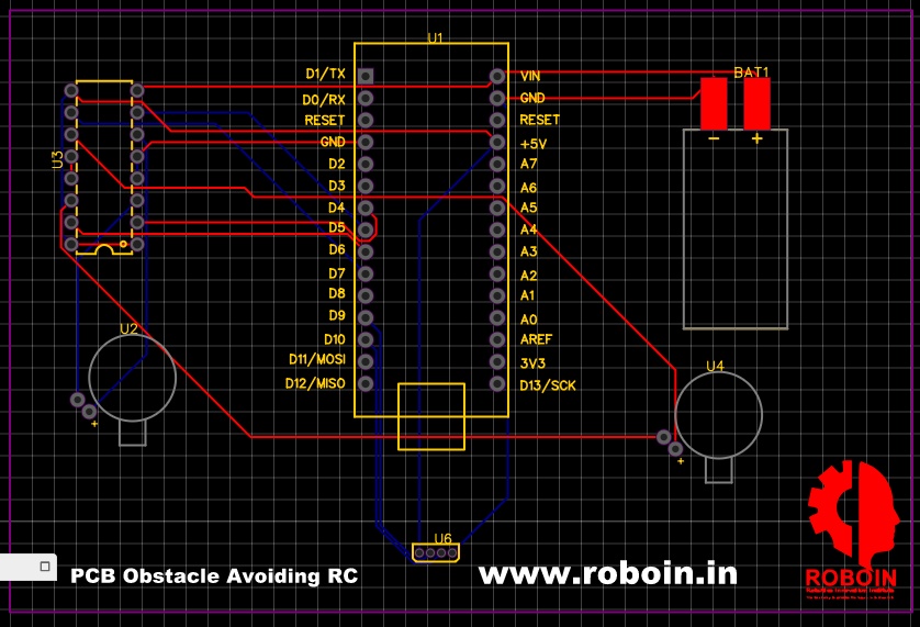 PCB