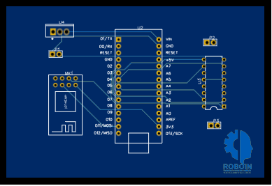 PCB