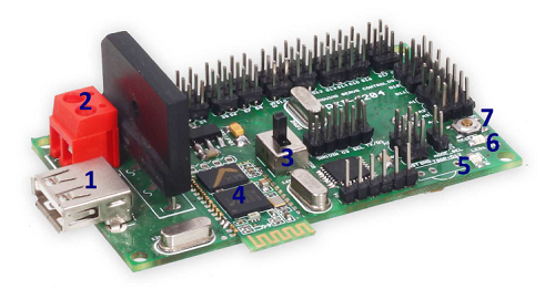 Arduino Servo Controller