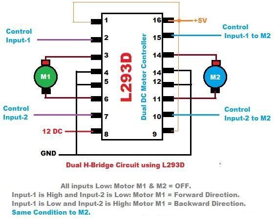 L293D Motor Driver IC