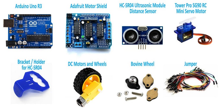 Hardware Component Integration