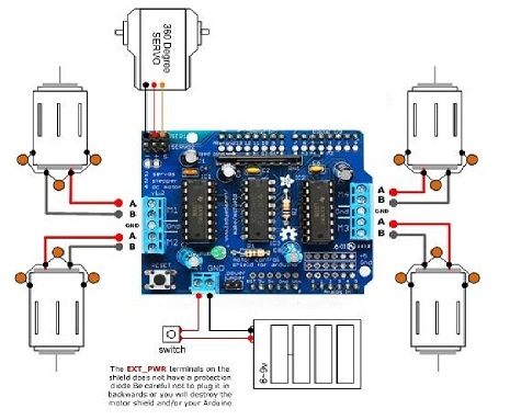 Adafruit Motor Shield